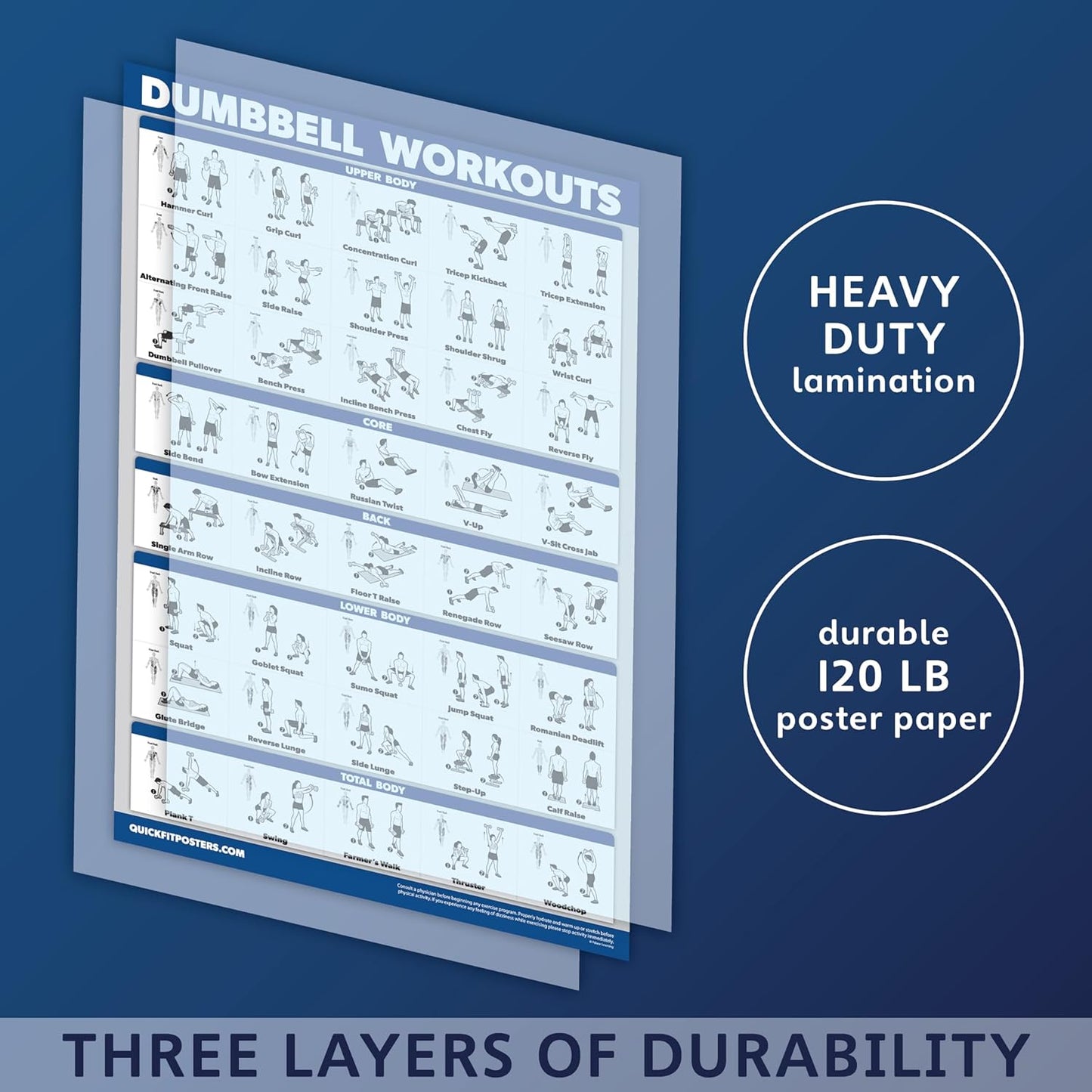 10 Pack - Exercise Workout Poster Set - Pilates, Dumbbell, Suspension, Kettlebell, Resistance Bands, Stretching, Bodyweight, Barbell, Yoga Poses, Exercise Ball (LAMINATED, 18" X 24")