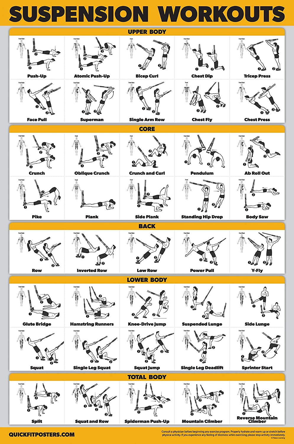 10 Pack - Exercise Workout Poster Set - Pilates, Dumbbell, Suspension, Kettlebell, Resistance Bands, Stretching, Bodyweight, Barbell, Yoga Poses, Exercise Ball (LAMINATED, 18" X 24")